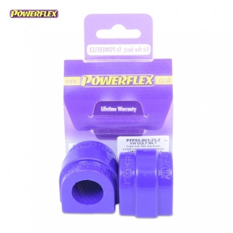 Powerflex PFF85-803-24